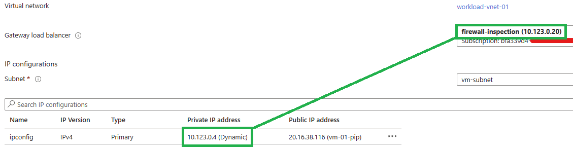 Azure Gateway Load Balancer